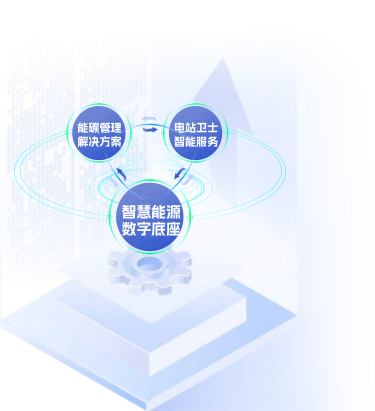 智慧能源数字底座